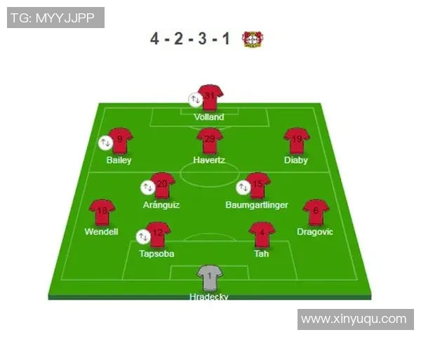 勒沃库森与柏林赫塔对决前瞻及比分预测分析 勒沃库森与柏林赫塔对决前瞻及比分预测分析