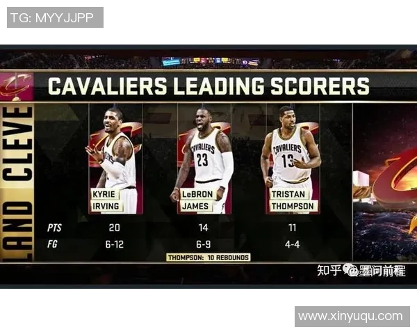 2016年NBA总决赛首战勇士与骑士的激烈对决精彩回顾与分析