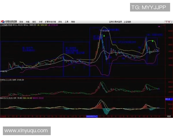 2019年奇才与骑士比赛大小分分析及预测策略分享