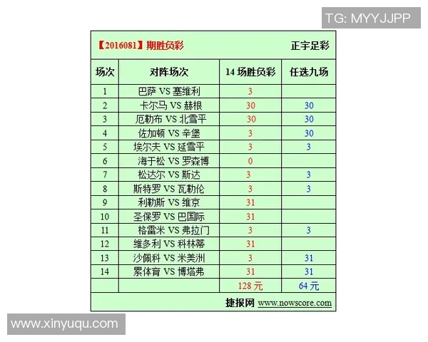 捷克U19对阵挪威U19比赛分析及比分预测展望